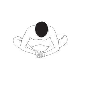 Shi Du Ta Sel Unification of the Four Limbs Shi Du Ta Sel Unification of the Four Limbs